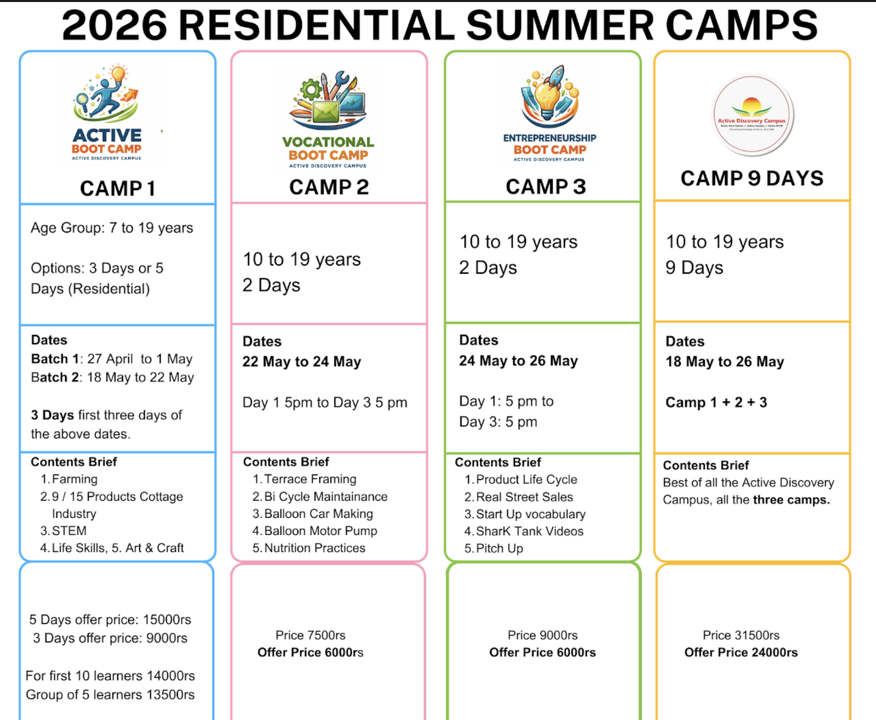Active Discovery Campus
